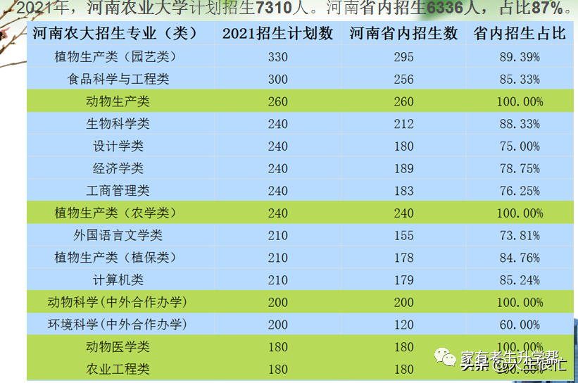 最新消息2022年河南高考人数,挑战与机遇并存,最新消息揭秘,河南高考人数背后的挑战与机遇并存