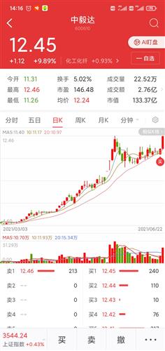 今天买入明天涨停公式,股市投资的神秘钥匙,揭秘股市涨停秘诀,今日买入明日涨停公式揭秘!