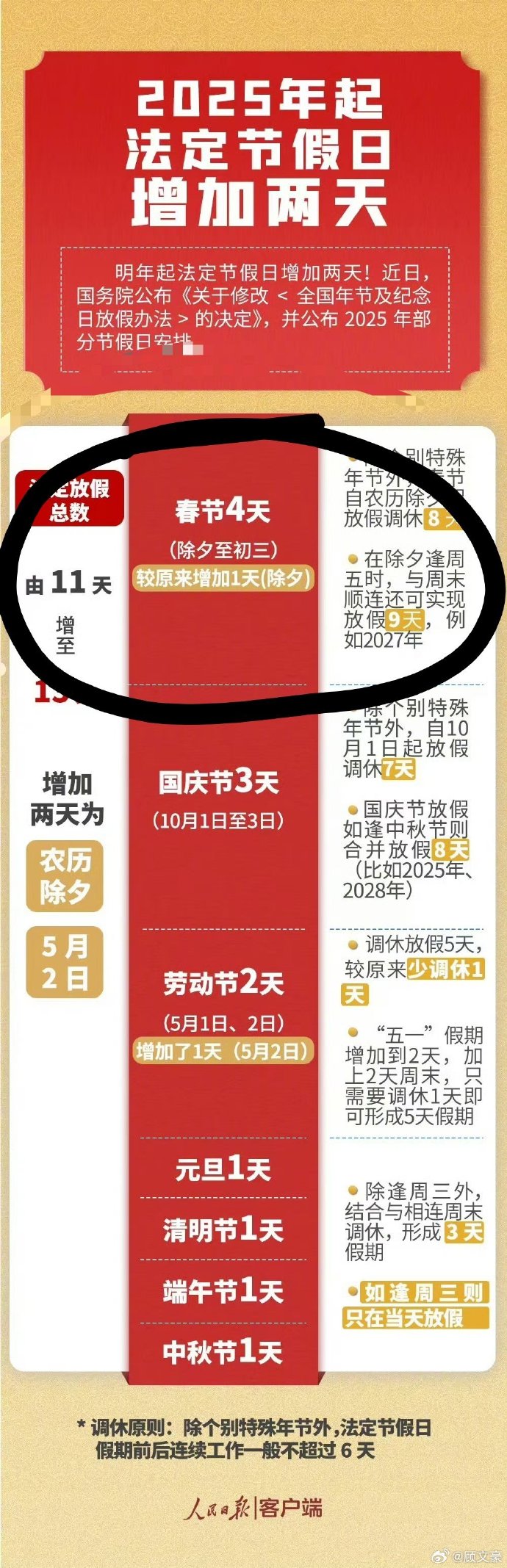 为什么2025年是统一的最后年限,多重因素下的深度解析,多重因素下的深度解析,为何2025年是统一最后年限?
