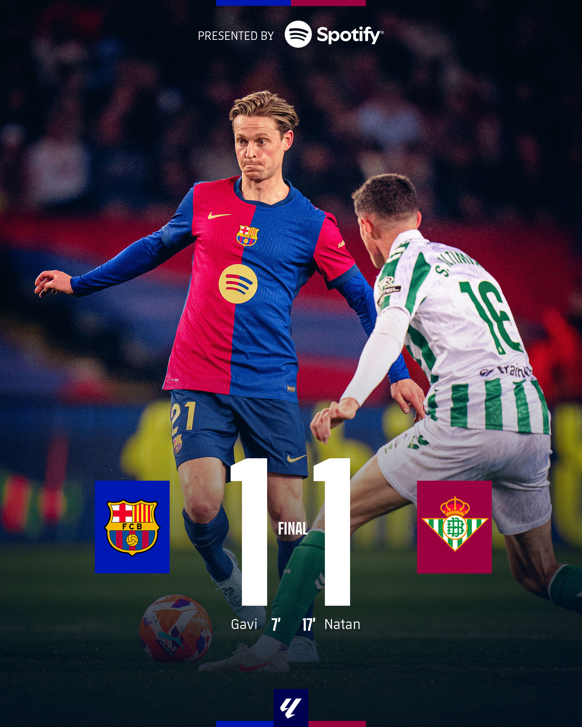 巅峰对决,052年巴萨与贝蒂斯的荣耀之战,巅峰对决,巴萨与贝蒂斯的荣耀之战(052年)