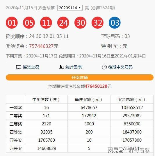 澳门最快开奖十五期结果及其背后的故事,澳门十五期开奖结果揭秘,背后的故事引人关注