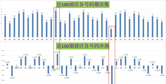 澳门最快开奖十五期结果及其背后的故事,澳门十五期开奖结果揭秘,背后的故事引人关注