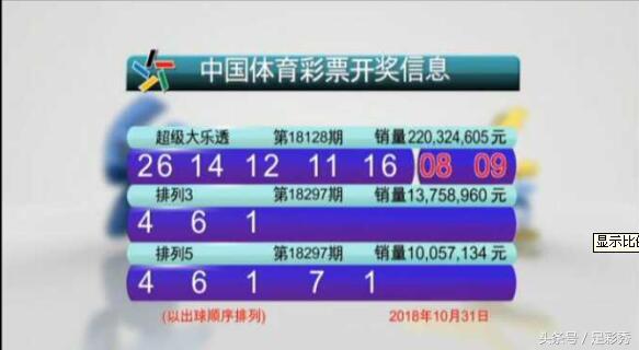 澳门最快开奖十五期结果及其背后的故事,澳门十五期开奖结果揭秘,背后的故事引人关注