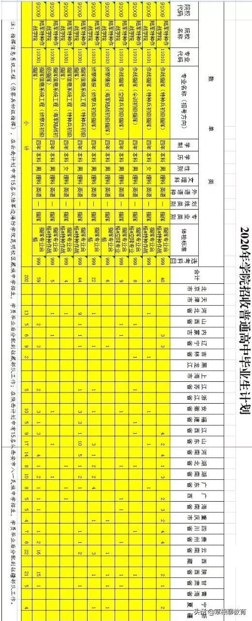 中国陆军现役人数,揭示庞大力量背后的细节,中国陆军现役人数揭秘,庞大力量背后的细节探究