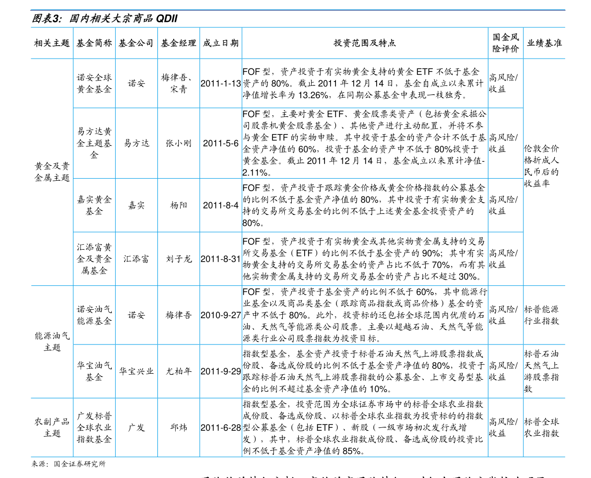 军情观察室与凤凰聚焦,深度解读军事动态与全球安全局势,深度解读军事动态与全球安全局势,军情观察室与凤凰聚焦联手探讨