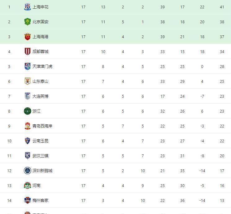 澳门六开奖记录最快48,探索与解析,澳门六开奖记录探索与解析,最快48期揭秘