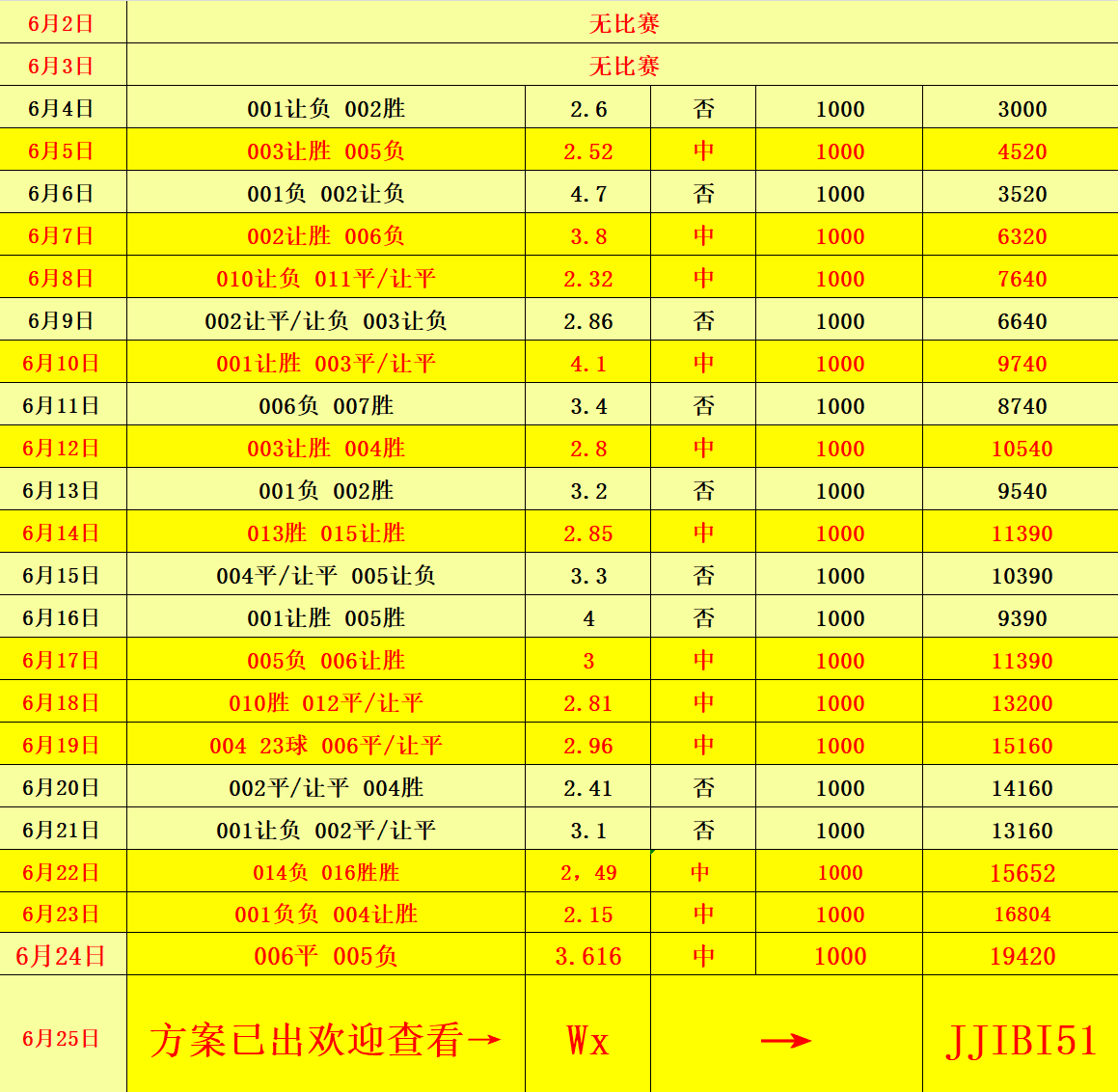 澳门六开奖记录最快48,探索与解析,澳门六开奖记录探索与解析,最快48期揭秘