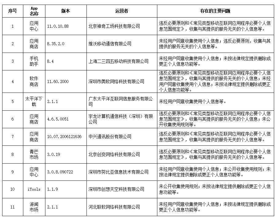 今天常州刚刚发生的重大新闻——城市新动向与创新突破,常州今日动态,城市新动向与创新突破重磅发布