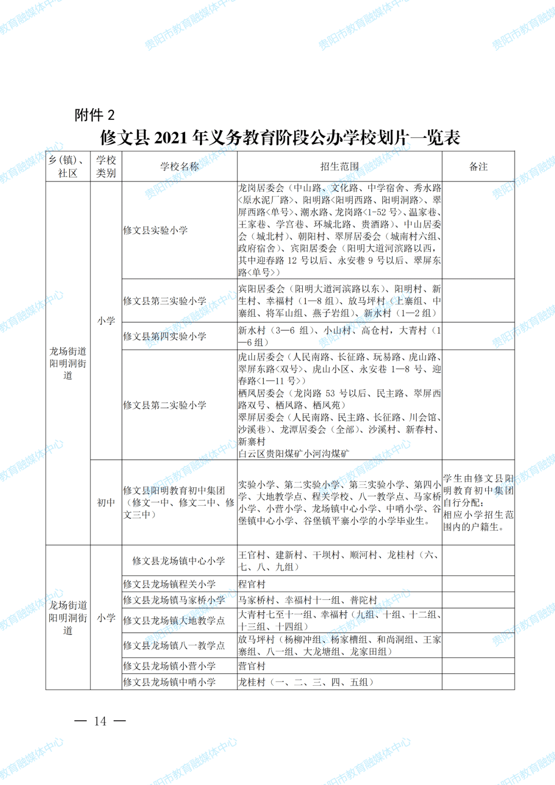 今日新闻摘抄十条关于江西省上饶市,江西省上饶市最新新闻摘要十条报道