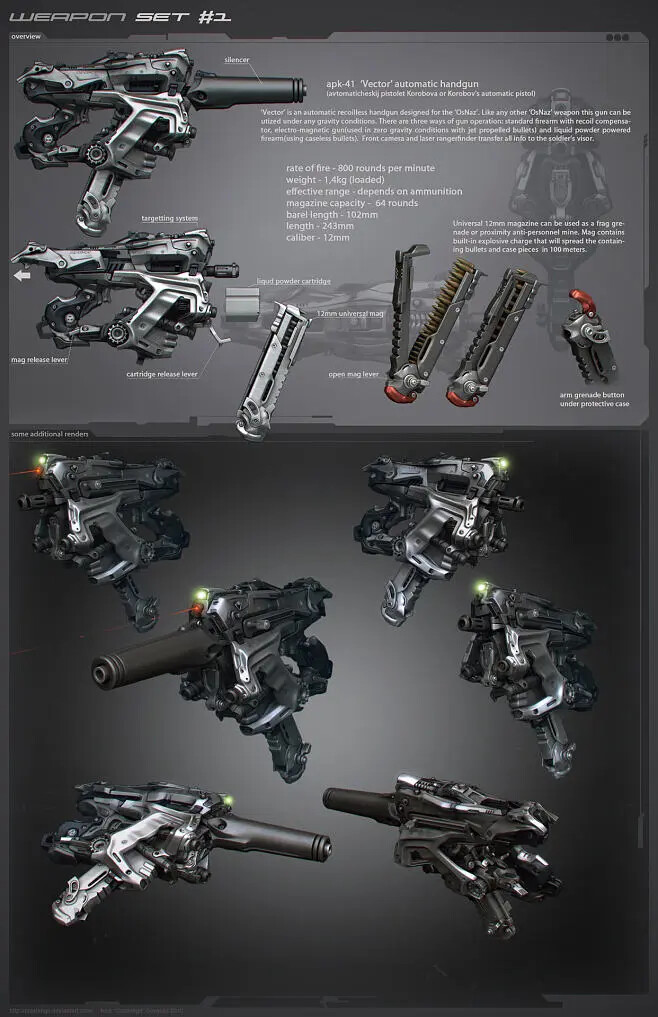 探索科幻世界,帅气的科幻武器图片,科幻世界探索之旅,炫酷武器图片大放送