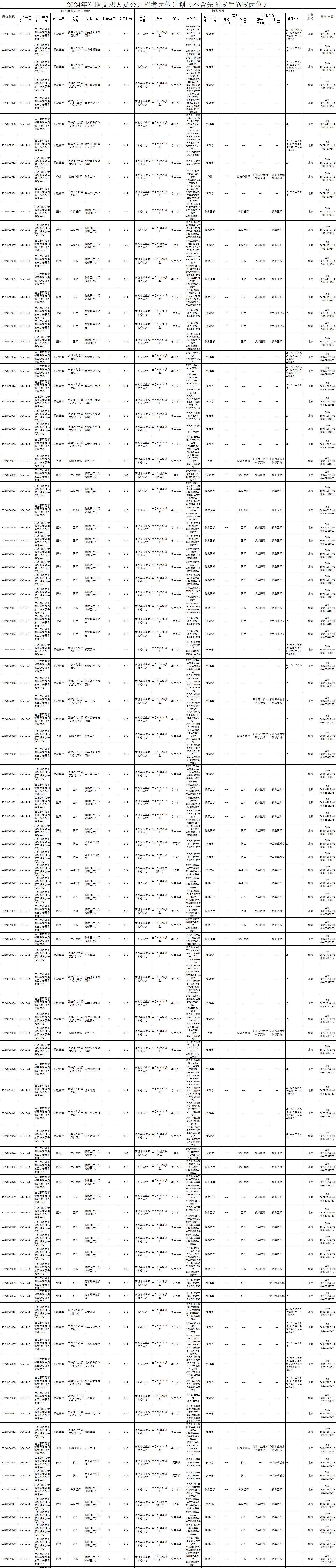 老式军品收藏,历史的印记与时代的记忆,老式军品收藏,历史的印记与时代记忆