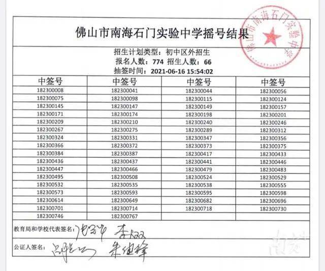 澳门六开奖号码今晚开奖结果查询表,探索彩票世界的神秘与魅力,澳门六开奖号码今晚结果查询表,揭秘彩票世界的神秘魅力