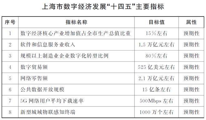 台湾到2025年百年发展的坚实依据,台湾未来百年发展的坚实基石到2025年展望