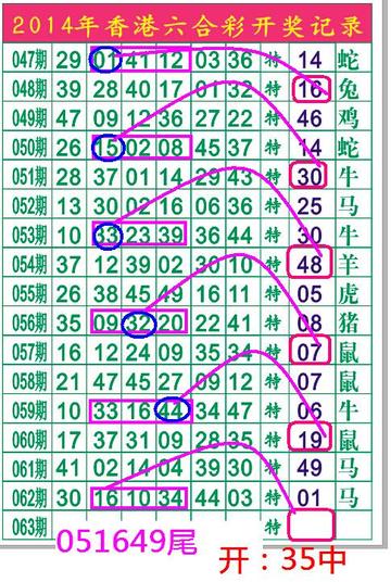 下载澳门六和彩开奖结果，了解、获取与分析，澳门六和彩开奖结果下载，了解、获取与分析指南