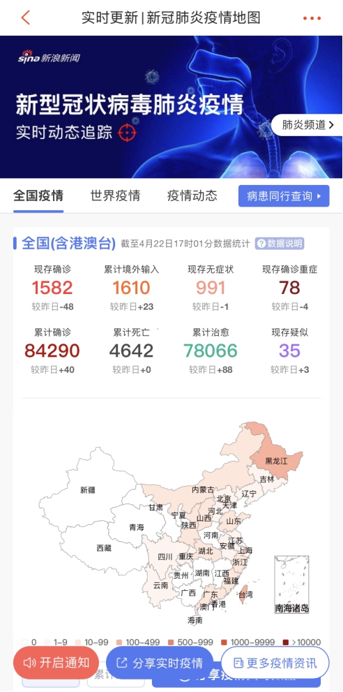 中国最新消息新冠肺炎分布概况，中国新冠肺炎最新分布概况概览