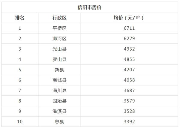 中国现有上将名单概述，中国上将名单简介