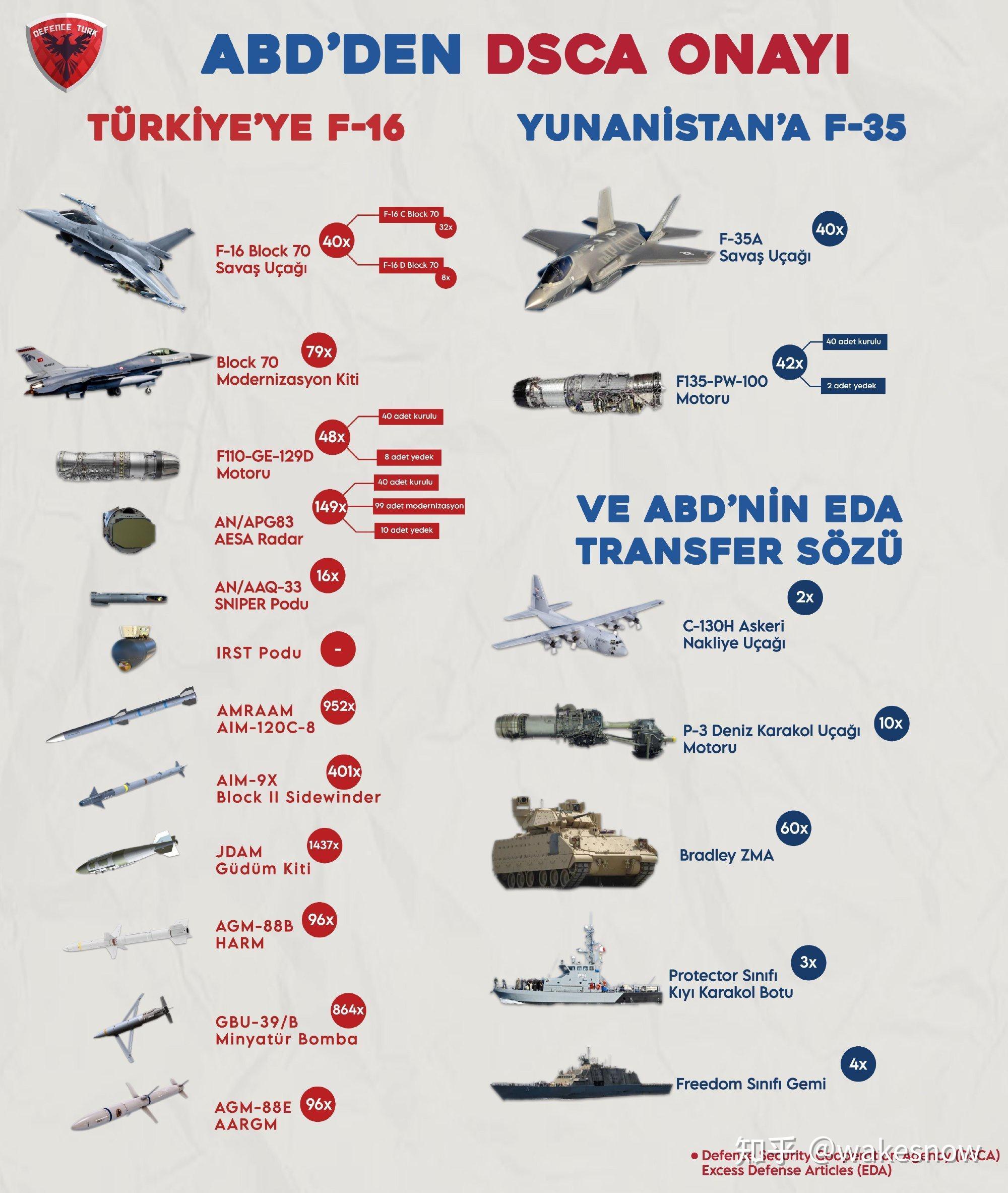 以色列海军现役舰艇概览,以色列海军现役舰艇概览介绍