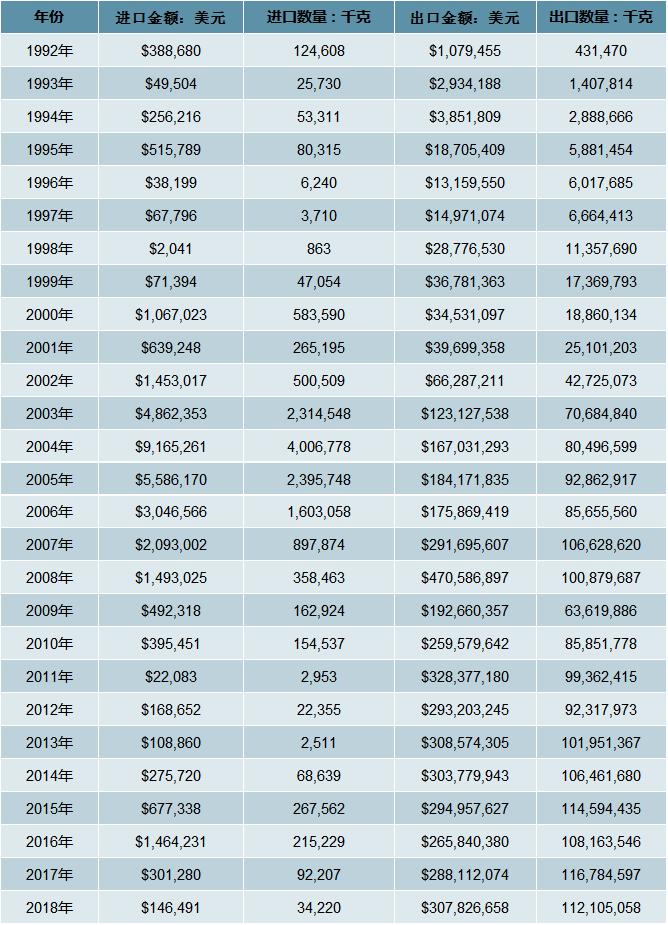 探索未来之门，2025精准资料免费大全，探索未来之门，2025精准资料大全免费获取