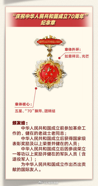 共和国勋章与七一勋章,区别与联系,共和国勋章与七一勋章,区别与交融的荣誉标识