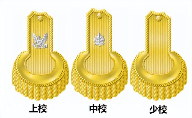 中国的最高军衔等级及标志,中国最高军衔等级及标志详解