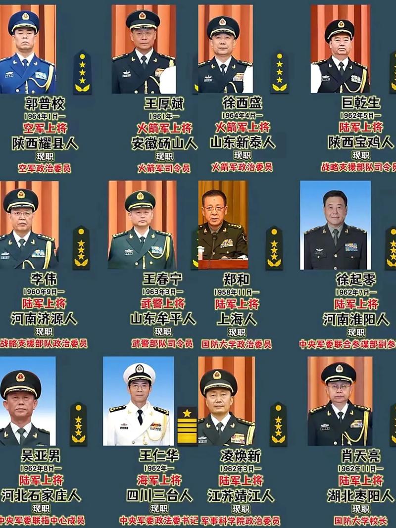 现役最年轻的上将名单，现役最年轻上将名单揭秘
