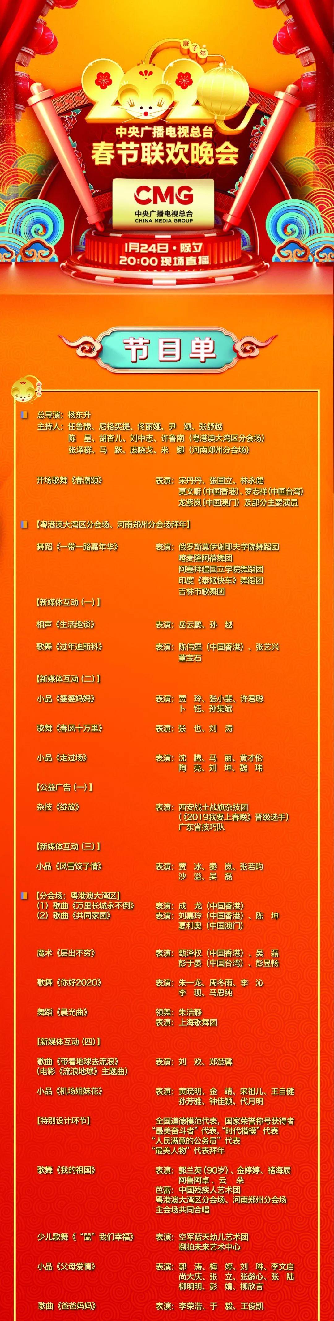 现役上将军衔名单公布,见证中国力量的凝聚与崛起——2020年回顾,见证中国力量的崛起,现役上将军衔名单公布——2020年回顾