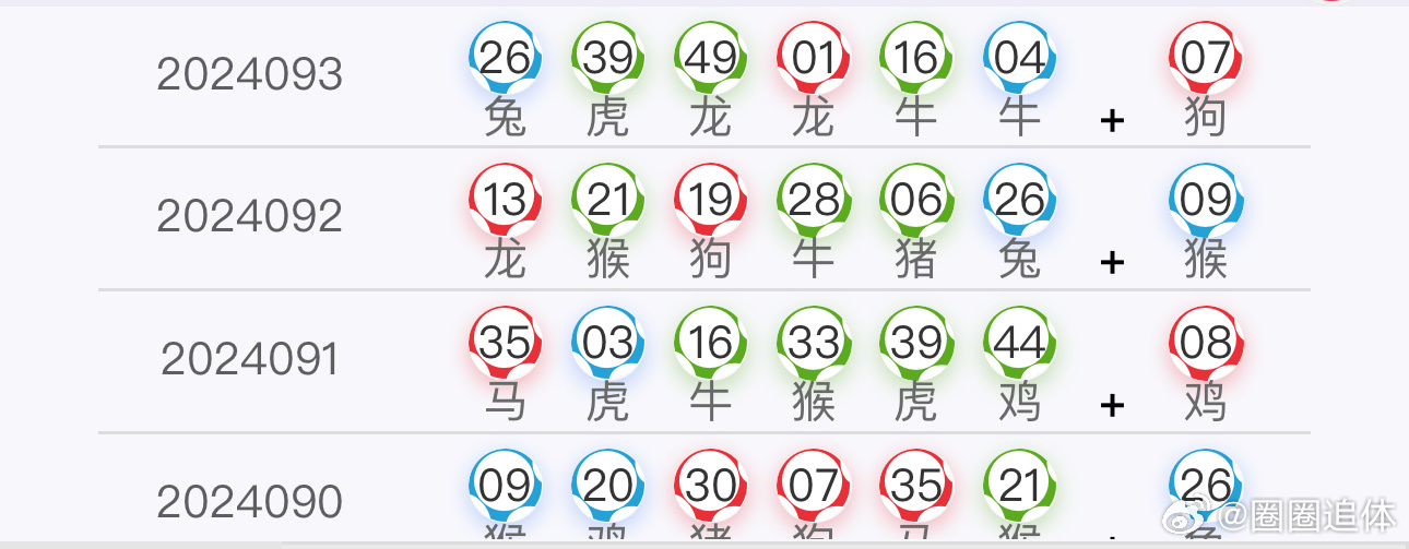 王中王与一肖尾数资料，探索背后的神秘世界，王中王与一肖尾数背后的神秘世界探索