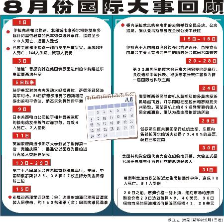 今日国际新闻大事件概述,今日国际新闻概览,全球大事件速览