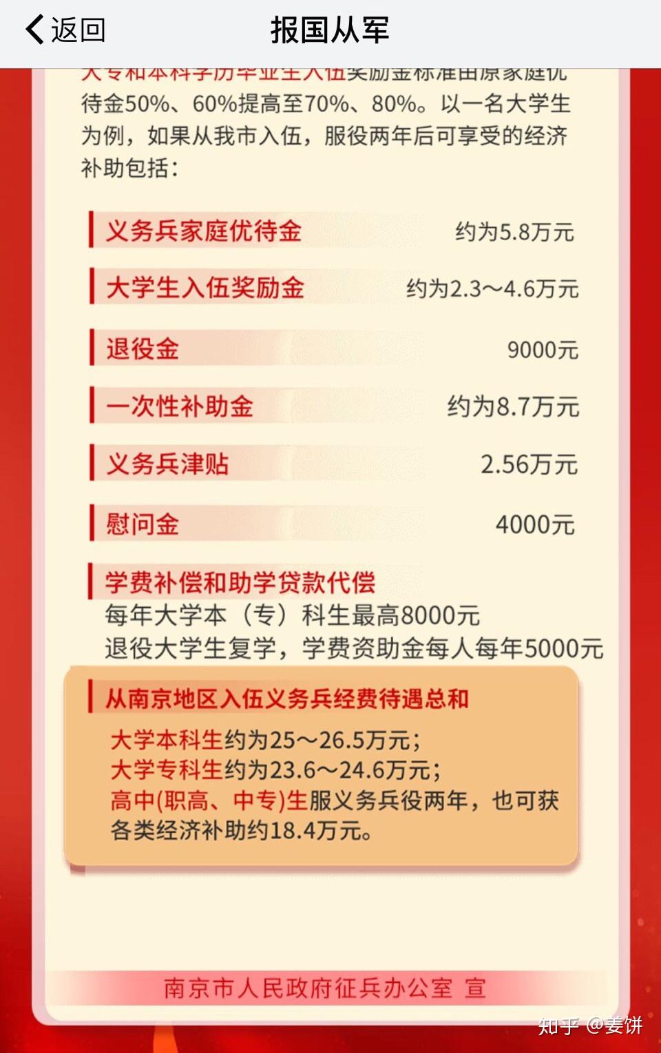 大学生入伍奖励金金额及其影响,大学生入伍奖励金金额及其深远影响