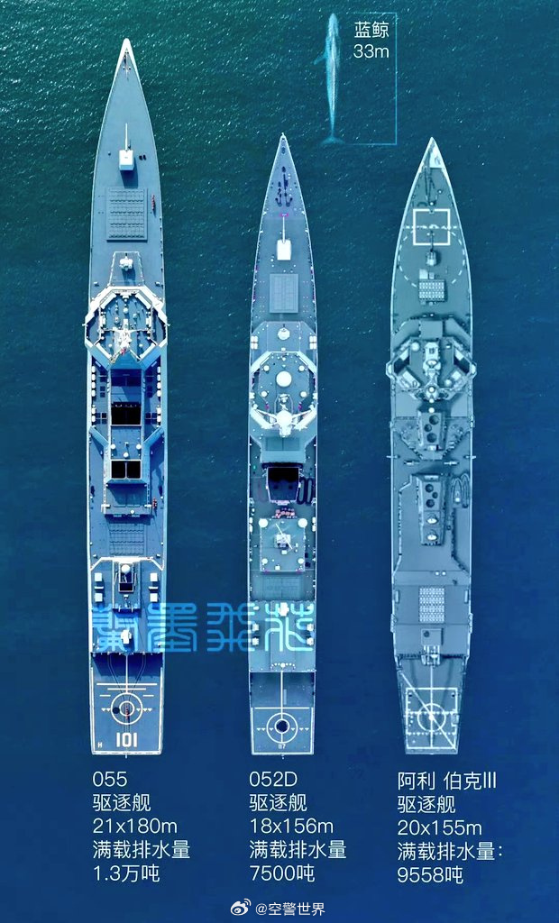 军舰大小对比,揭示不同军舰尺寸的差异与特点,军舰尺寸对比,揭示不同军舰的差异与特色