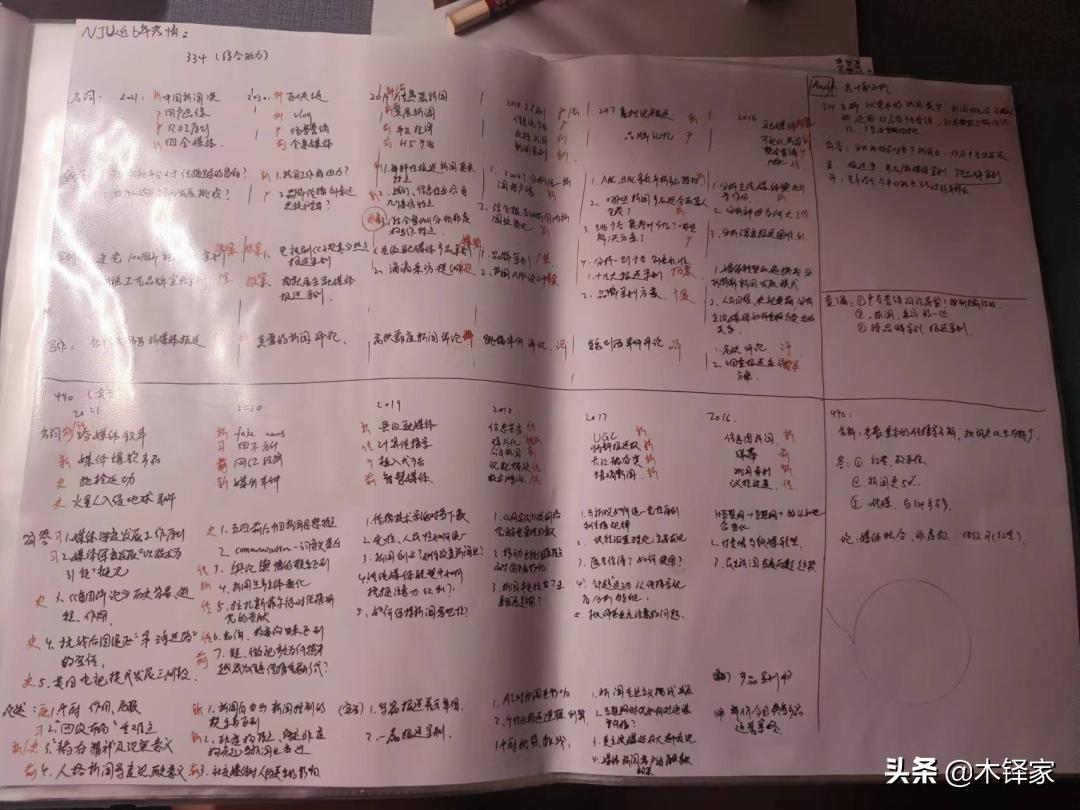 今日新闻摘抄十条学生关注热点,今日学生关注的十大新闻热点摘要