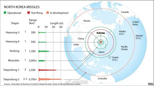 一颗导弹杀伤范围最大是多少,影响因素与理论分析,导弹杀伤范围的最大值及其影响因素与理论分析